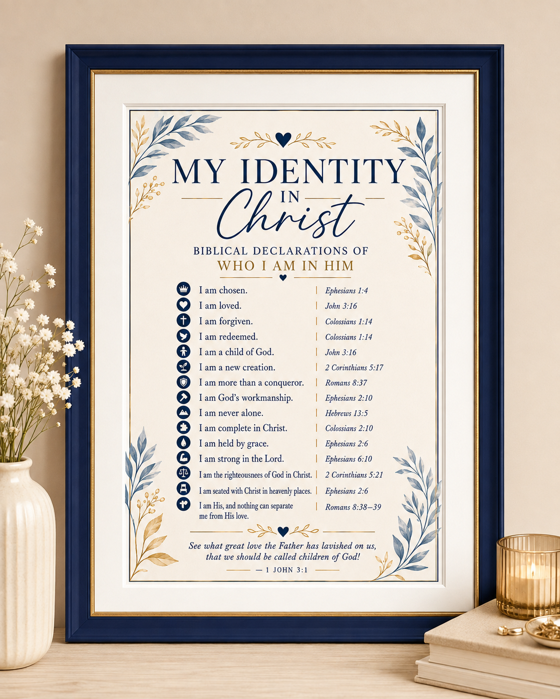 My Identity in Christ preview